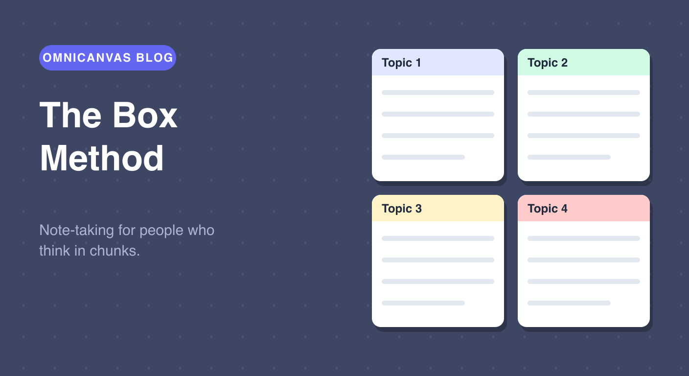 The Box Method: Note-Taking for People Who Think in Chunks