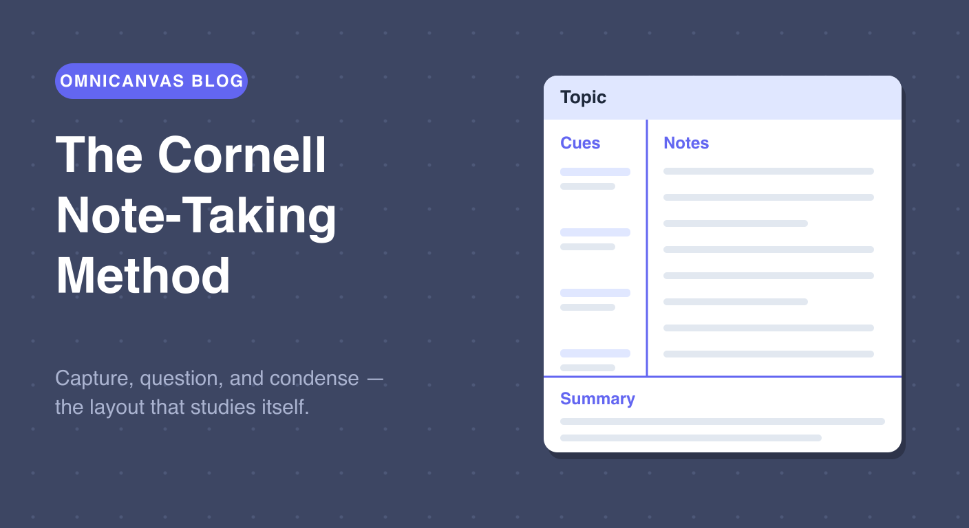 The Cornell Method: The Note-Taking System That Forces You to Actually Learn