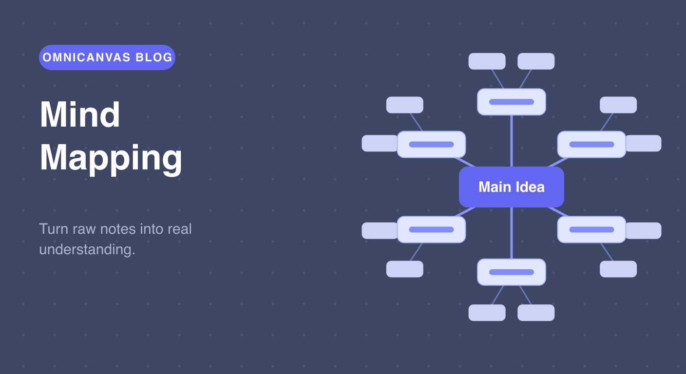 Mind Mapping: How to Turn Raw Notes Into Real Understanding